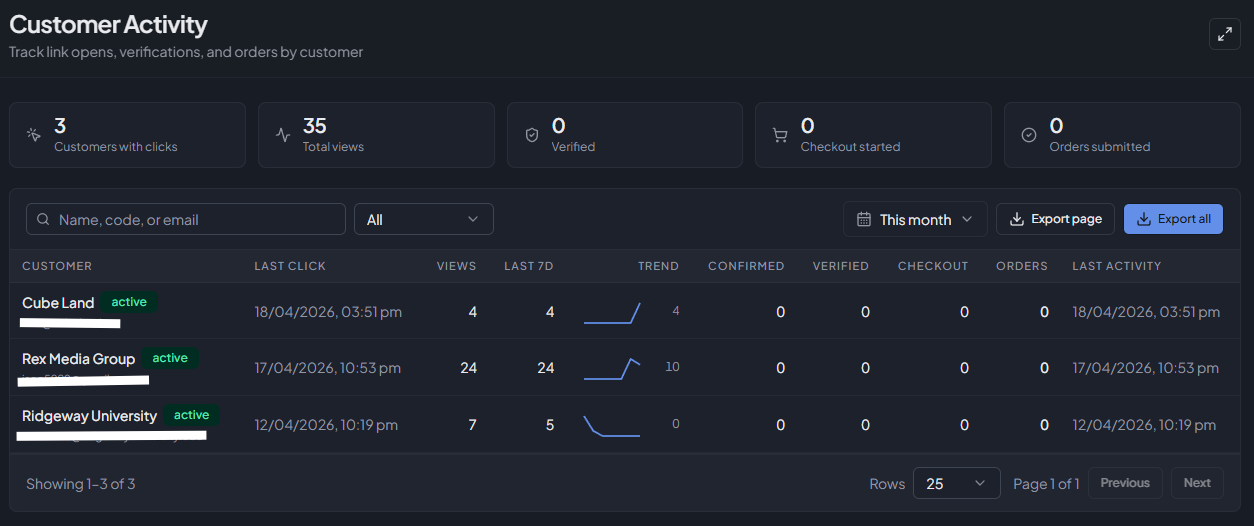 Customer Activity page